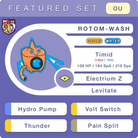 rotom smogon|rotom wash weakness.